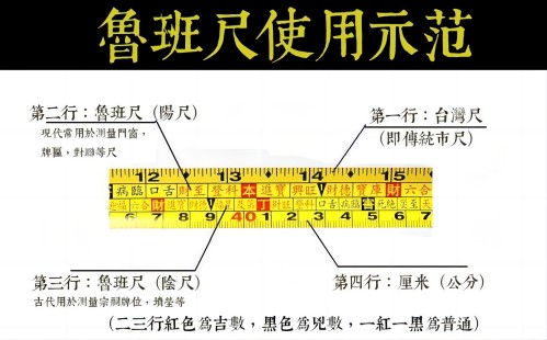 风水尺怎么看风水尺的使用方法